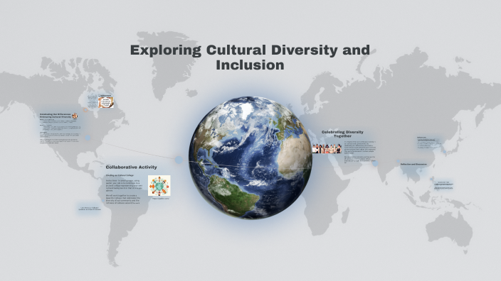 Understanding Global Cultures By Alexandra Dickson On Prezi