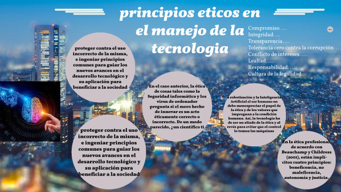 Principios Eticos En El Manejo De La Tecnologia By Samuel Gutierrez Roman On Prezi 9556