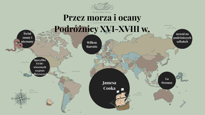Przez morza i oceany Podróżnicy XVI-XVIII w. by Karolina Dudek on Prezi