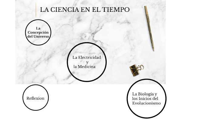 LA CIENCIA EN EL TIEMPO by Maricela Del Rio Cardona on Prezi