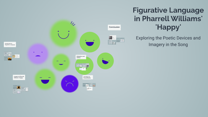 Figurative Language in Pharrell Williams' 'Happy' by Sam C. on Prezi