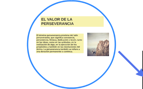 EL VALOR DE LA PERSEVERANCIA by irwing manuel david juarez gomez