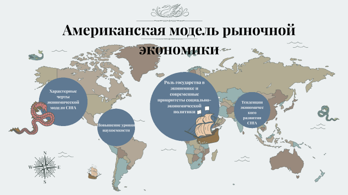 Американская модель общества