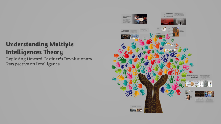 Understanding Multiple Intelligences Theory by Manar Aldughaishi on Prezi