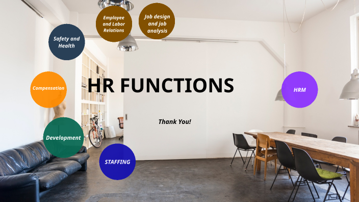 session2.HR Functions by Menna Osama on Prezi