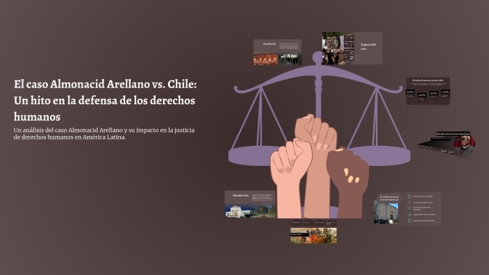 El caso Almonacid Arellano vs. Chile: Un hito en la defensa de los