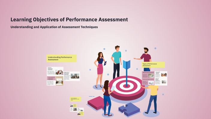 Learning Objectives of Performance Assessment by MUSKAN RAMEEN on Prezi