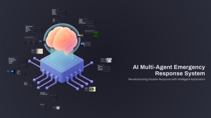 AI Multi-Agent Emergency Response System by Vedanth CY on Prezi