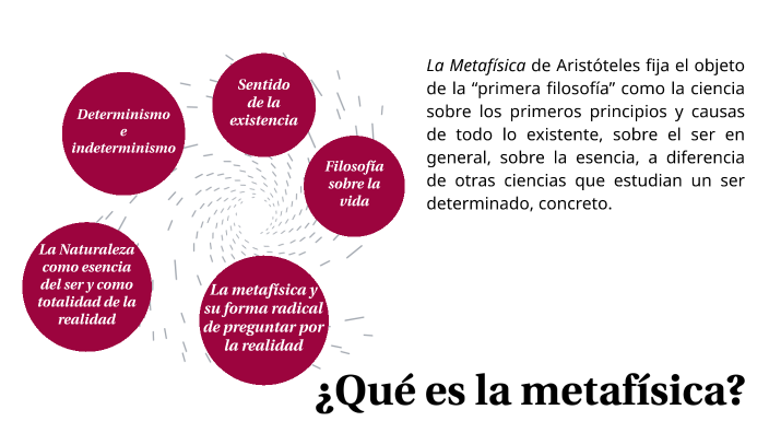 ¿qué Es La Metafísica By Raúl Mira Reyes On Preziemk 8521