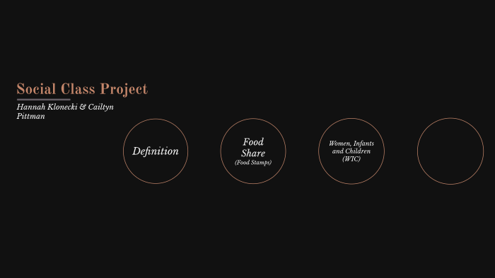 Social Class - Sociology :) by Hannah Klonecki on Prezi