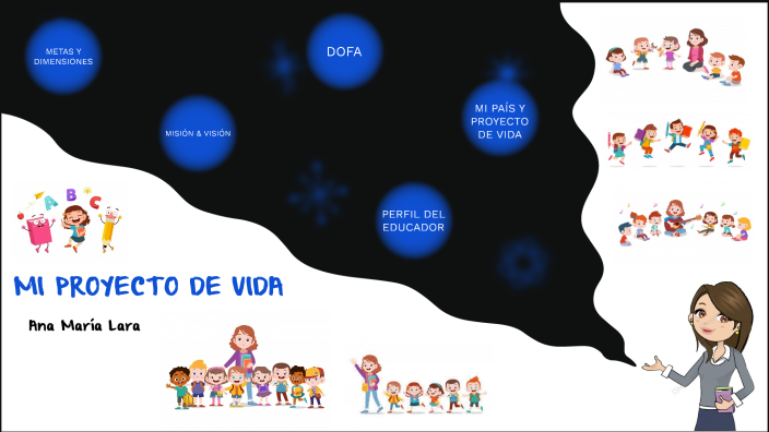 MI PROYECTO DE VIDA by Ana Lara on Prezi