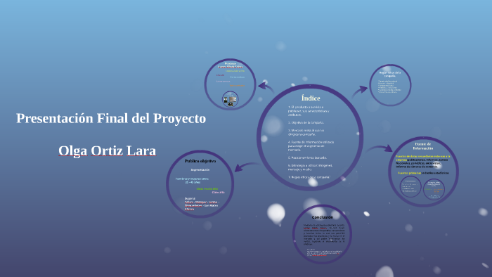 Presentación Final del Proyecto by olga ortiz on Prezi