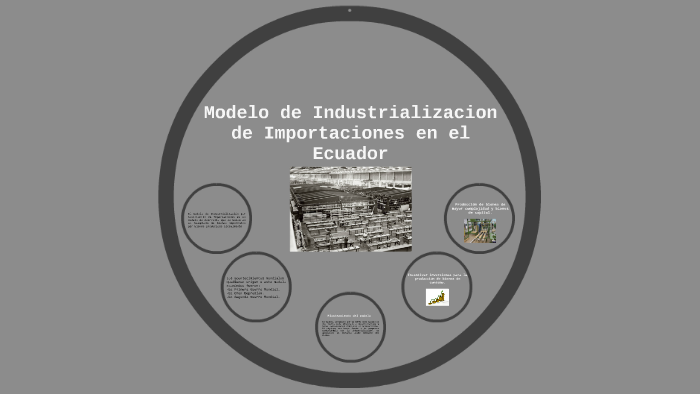 Modelo de Industrializacion de Importaciones en el Ecuador by Jefferson  Santana