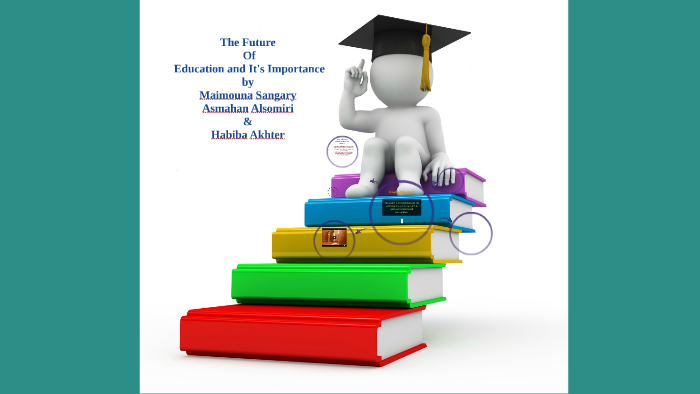 The Importance Of Education by MayMay SaySay on Prezi