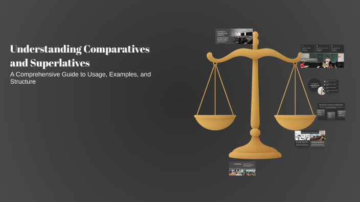 Understanding Comparatives and Superlatives by Aracelis Quintanilla on ...