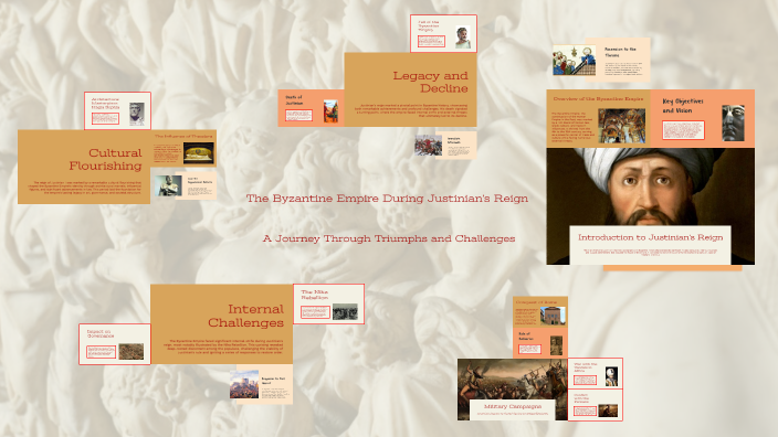 The Byzantine Empire during Justinian's Reign by Jiří Koláček on Prezi