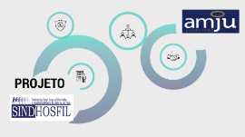 APRESENTAÇÃO SINDHOSFIL - VR