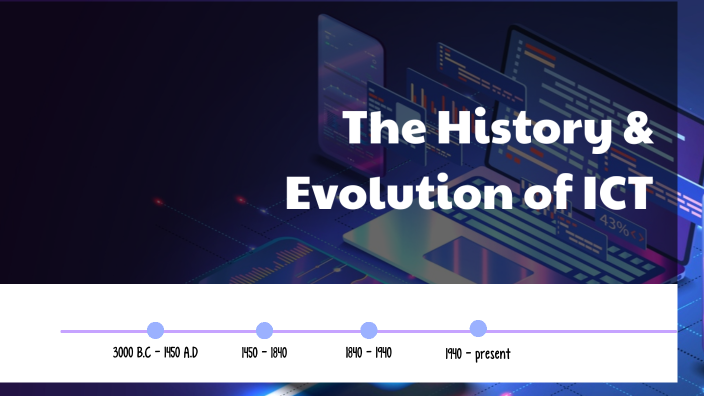 Timeline on the Evolution of ICT by Angeline Ropan on Prezi