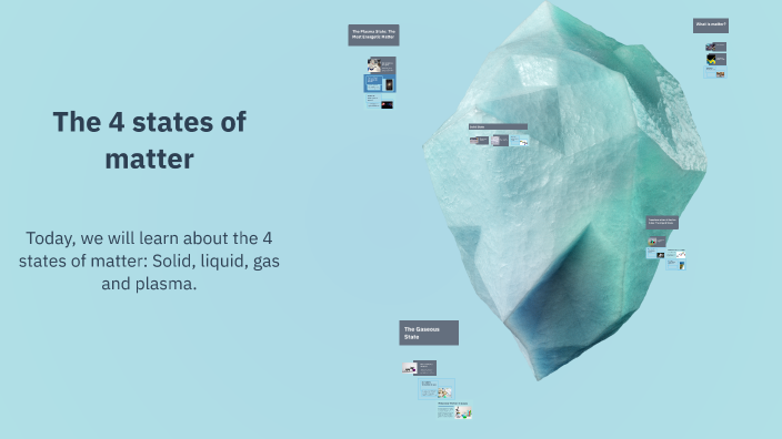 The 4 states of matter by Seth Dela Torre on Prezi