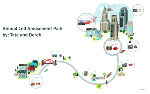 Animal Cell Amusement Park by Tate Blair on Prezi