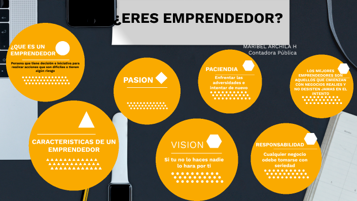 ¿ERES EMPRENDEDOR? by Fundación Funtavid on Prezi