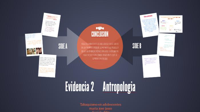 Evidencia 2 Antropologia by Toriy zarzosa on Prezi