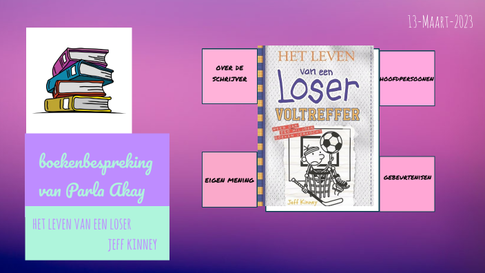 Leven van een Loser by Iklim Akay on Prezi