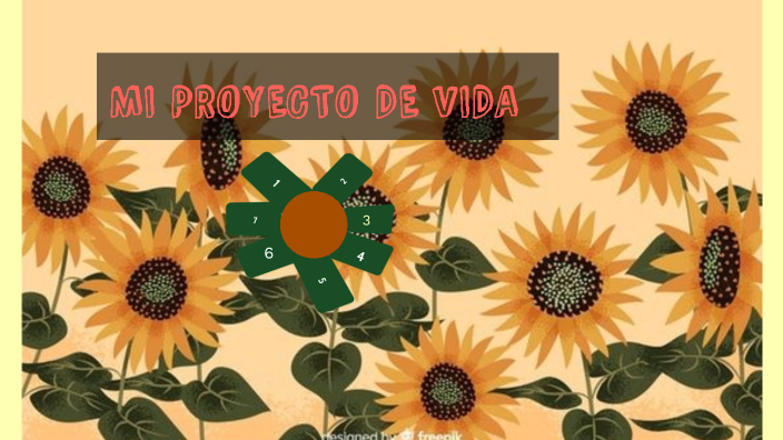 MI PROYECTO DE VIDA by nataly bravo on Prezi