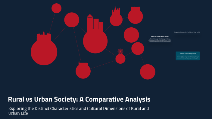 Rural vs Urban Society: A Comparative Analysis by Information ...