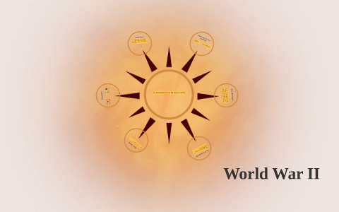 World War II by Jennifer Phillips on Prezi