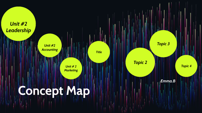 Concept Map by emma bragg on Prezi
