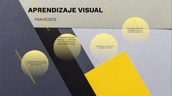 Aprendizaje Visual by Francisco Say on Prezi