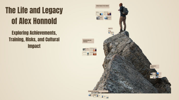 Unraveling The Life And Legacy Of Charles Honnold: A Pioneer Whose Vision Reshaped Conservation and Urban Planning