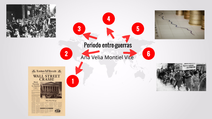 Mapa Mental Periodo entreguerras by Ana Montiel Vite on Prezi