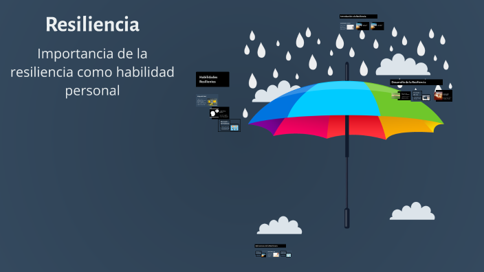 Resiliencia by Manuel Morales on Prezi