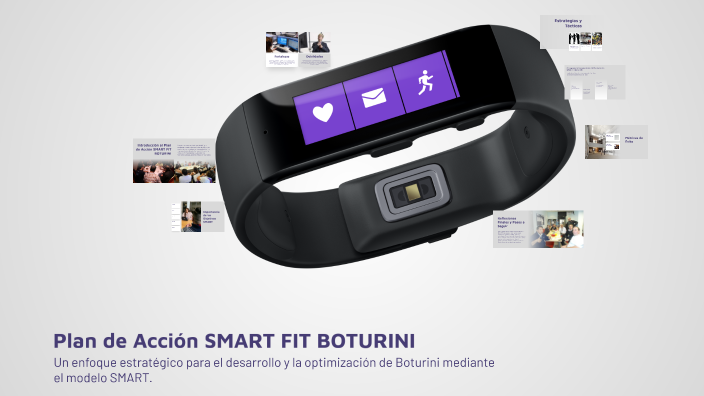 Plan de Acción SMART FIT BOTURINI by Agustina Rosetti on Prezi