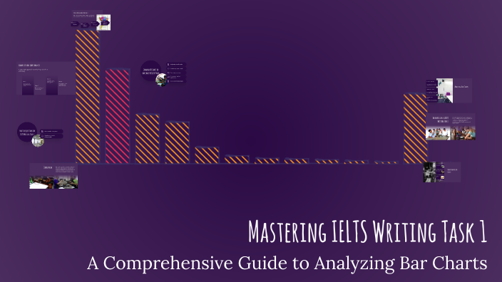 Mastering IELTS Writing Task 1 by Rajveer Sudan on Prezi