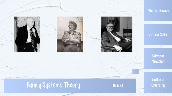 Family Systems Theory by Colleen Mckinnis on Prezi