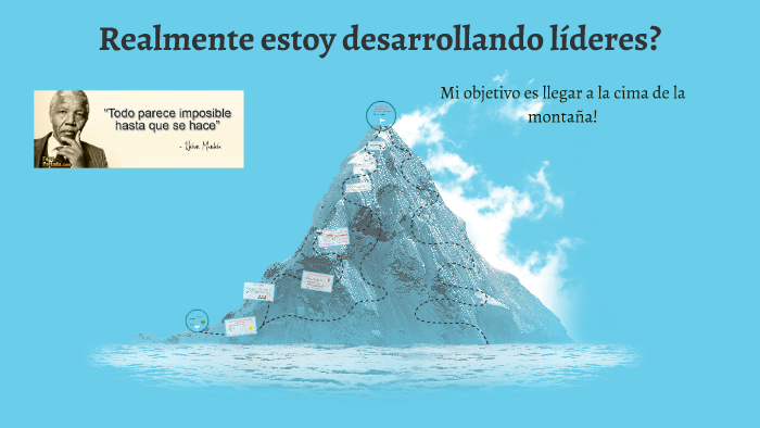 Presentación desarrollando mi liderazgo by Nancy Espinoza on Prezi