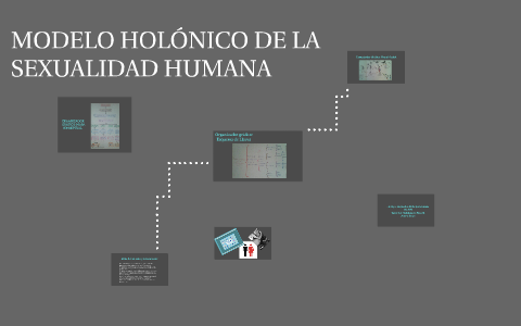 MODELO HOLÓNICO DE LA SEXUALIDAD HUMANA by Jocelyn Rodriguez