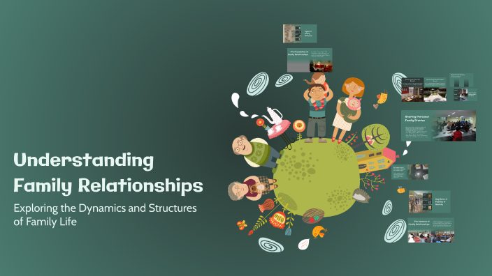 Understanding Family Relationships by حافظ بن بلقاسم on Prezi