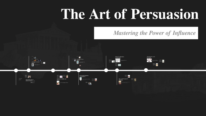 The Art of Persuasion by Isnaa iinun on Prezi