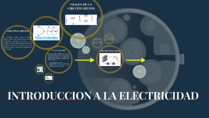 INTRODUCCION A La ELECTRICIDAD by gabriela garcia on Prezi