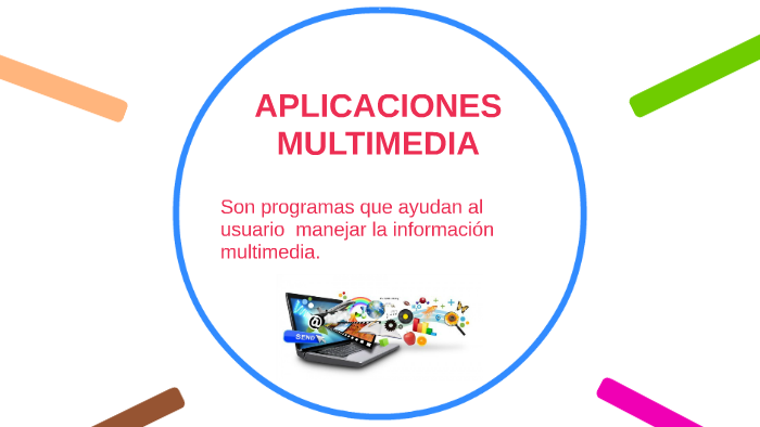 APLICACIONES MULTIMEDIA By Yerling Garcia On Prezi