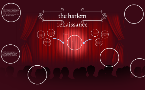 the harlem renaissance by dreshon holloman on Prezi
