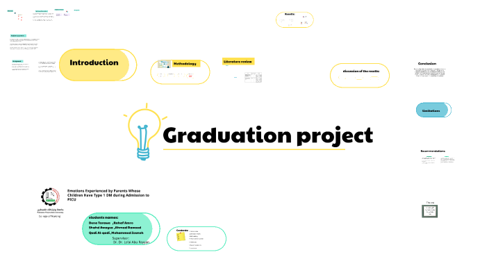 graduation project rahaf by Rawand Amro on Prezi