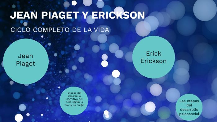 Jean Piaget y Erickson by Jessa Peralta on Prezi