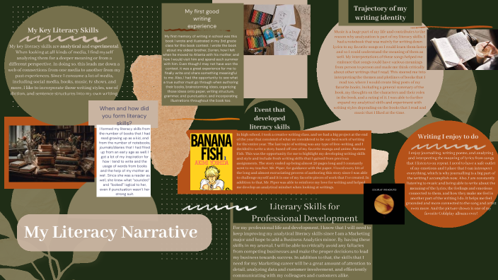 My Literacy Narrative by Tanaya Cummings