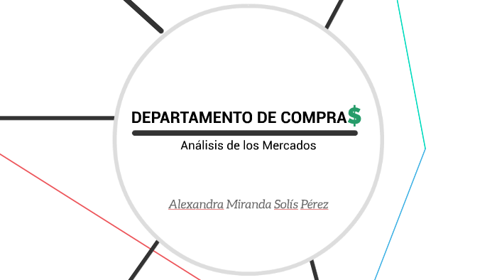 Departamento De Compras By Miranda Sp On Prezi 7674