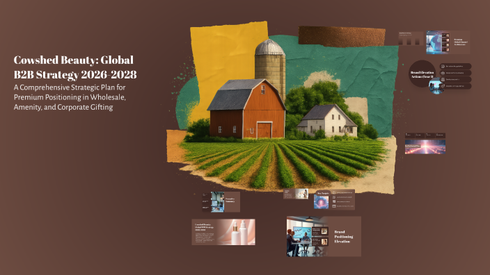 Cowshed Beauty: Global B2B Strategy 2026-2028 by Rachael Geeves on Prezi